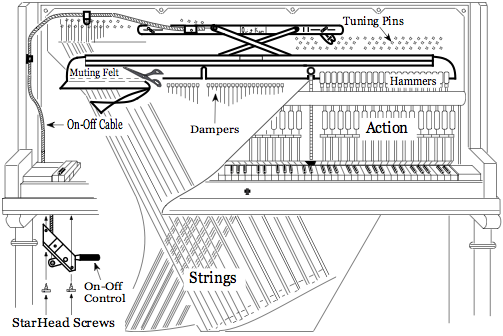 quiet keys piano